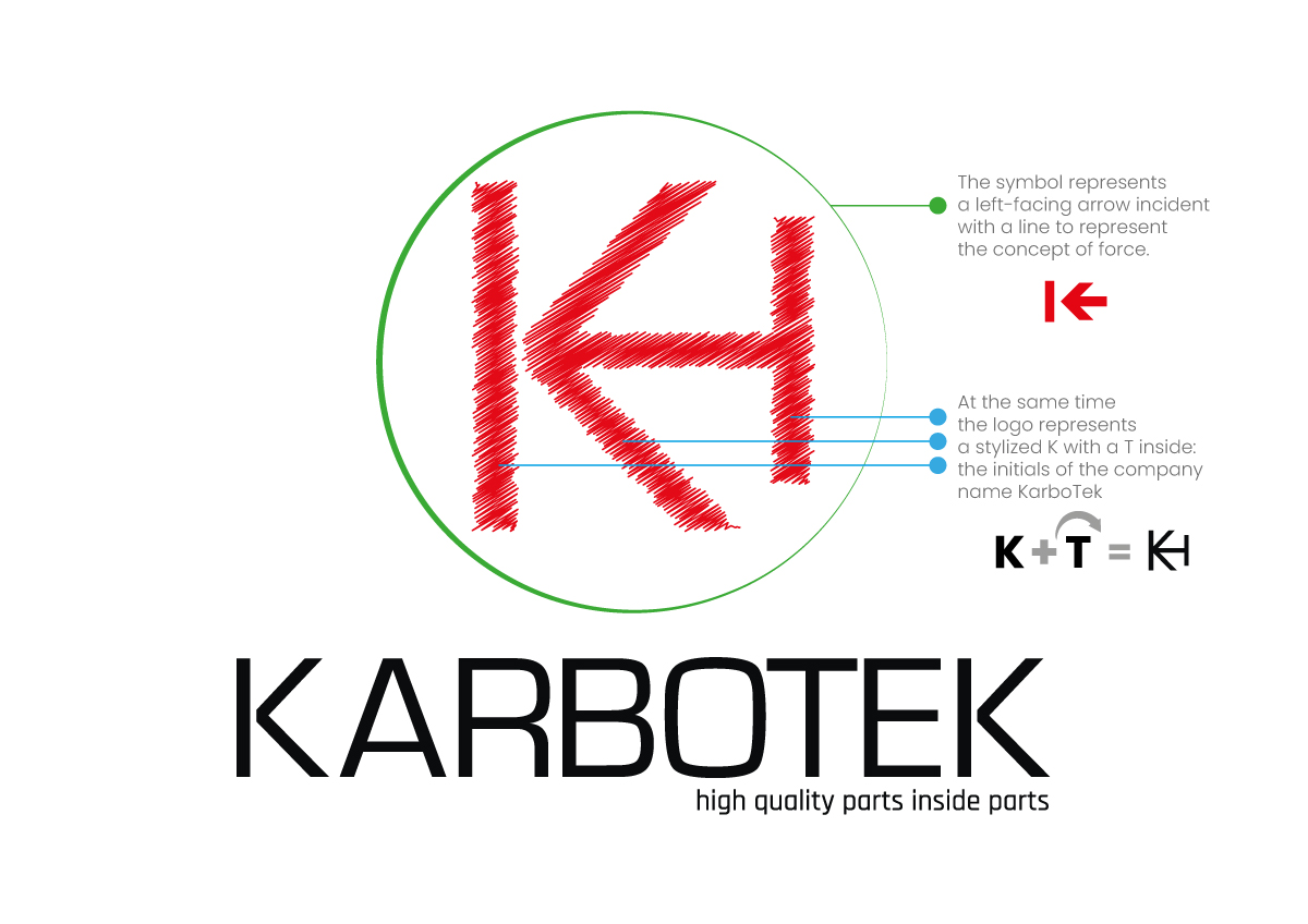 KARBOTEK_logo_symbol_explanation